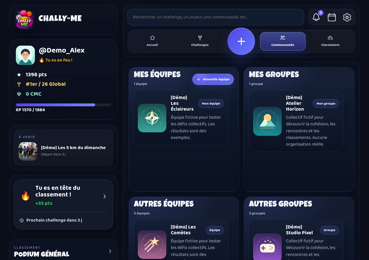 Équipes et communautés dans la version de test de Chally-Me